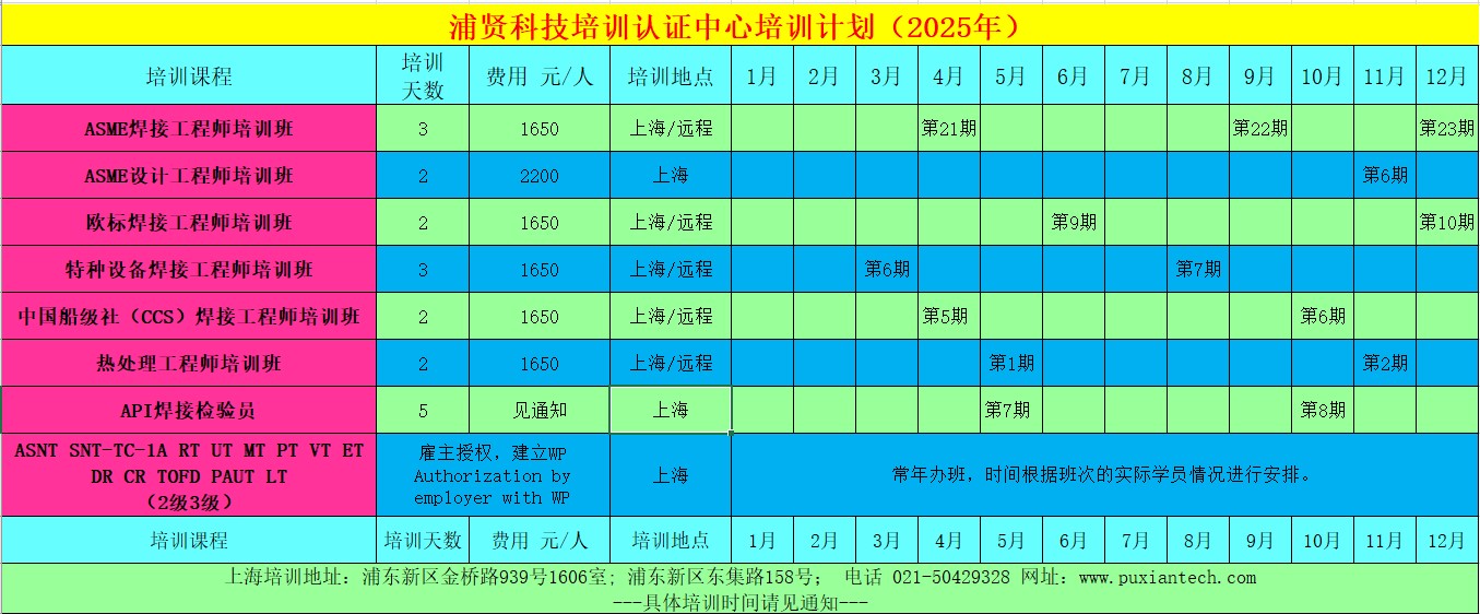 浦賢科技2025年培訓(xùn)計(jì)劃.jpg