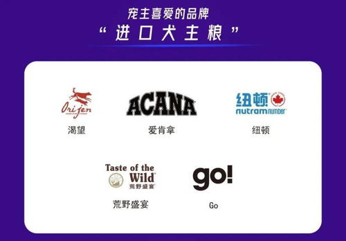 百加世代理GO品牌榮獲雙項大獎，為寵物提供營養健康食品